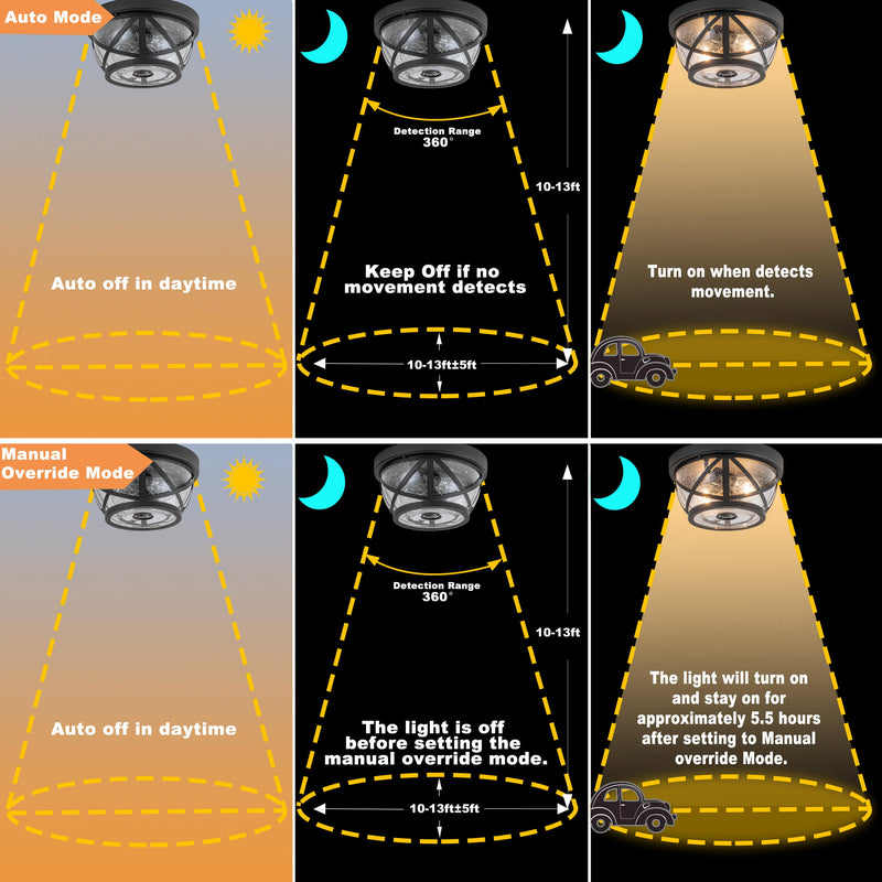 Motion Sensing Raindrop Glass Outdoor Flush Mount Ceiling Light