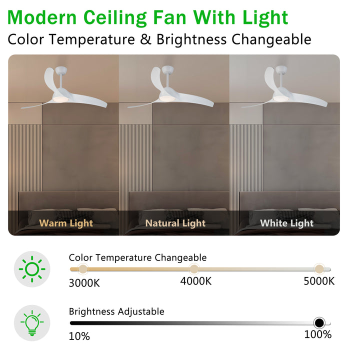 52in. 3-Blades White Dimmable Changeable 3000K/4000K/5000K LED Ceiling Fan with Remote Control
