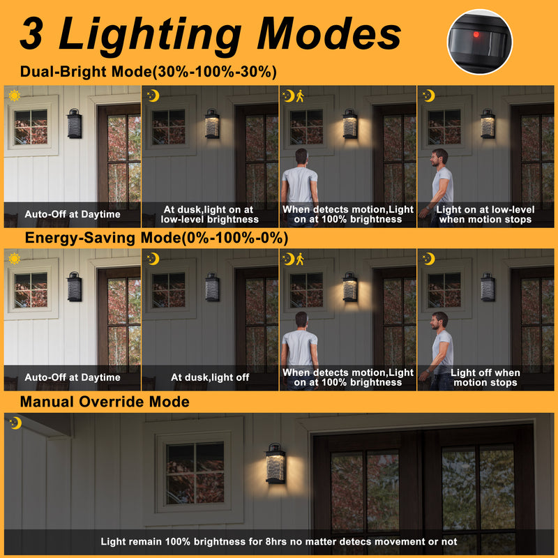 Black Motion Sensor Dusk to Dawn LED Outdoor Wall Lantern Sconce with Bubbled Water Glass