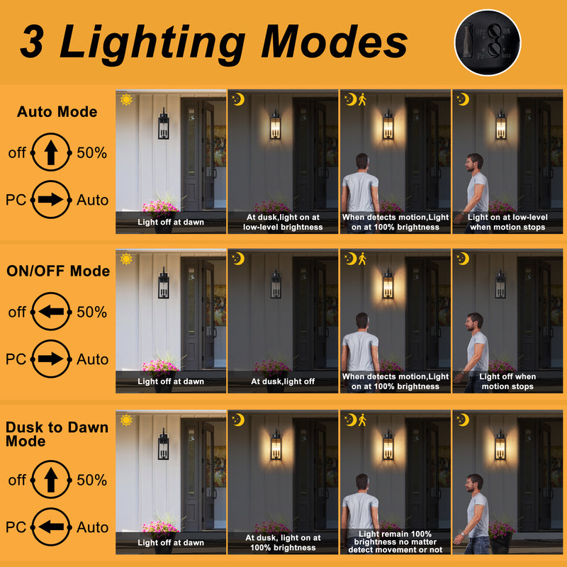 19in. 3-Light Motion Sensor & Dusk to Dawn Outdoor Wall Lantern with Seeded Glass and E12 Base Socket