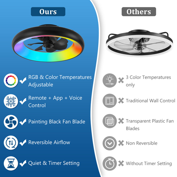 20in Dimmable LED RGB Black Smart Ceiling Fan with Light and Voice/App/Remote Control