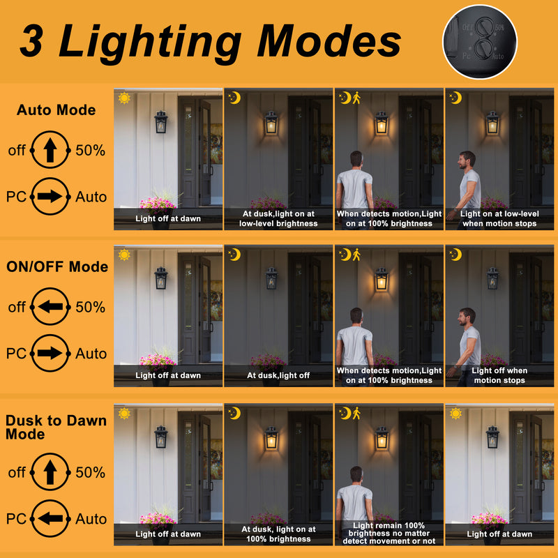 Black Motion Sensor Dusk to Dawn Outdoor Wall Lantern（2-Pack）