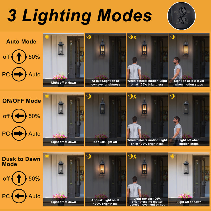 23.5in. Oversize Black Motion Sensor Dusk to Dawn Outdoor Wall Lantern with Tempered Glass Shade
