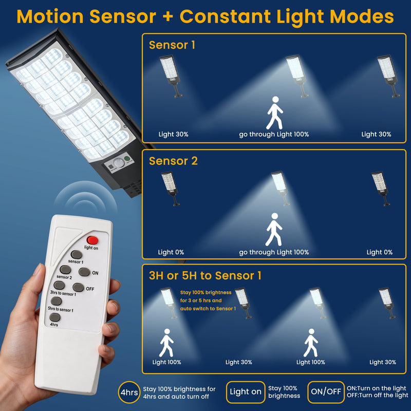 Black Motion Sensing Dusk to Dawn Solar LED Street Light with Remote Control