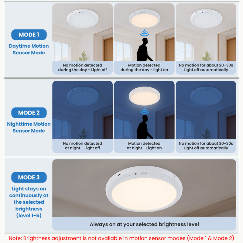7.75 in. White Rechargeable Motion Sensor LED Flush Mount Ceiling Light with 3CCT and Dimmable Function