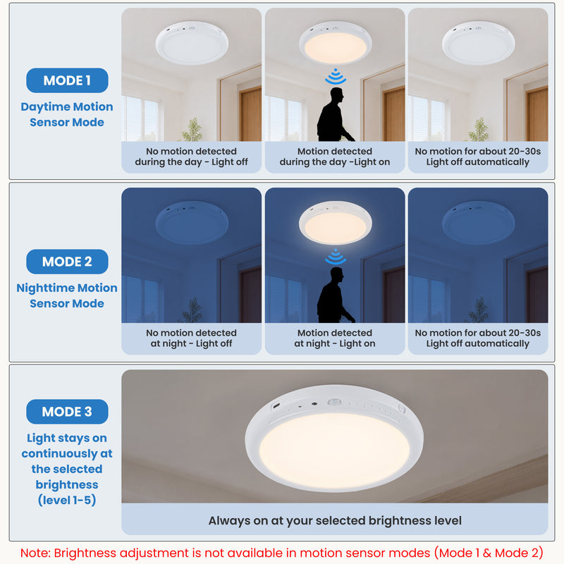 7.75 in. White Motion Sensor Rechargeable LED Ceiling Light with 3CCT Selectable and Timer