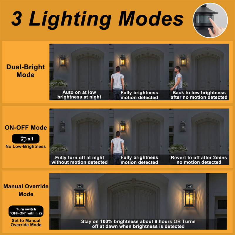 C Cattleya 16-in H Matte Black Hardwired Motion Sensor Dusk to Dawn  Outdoor Wall Light  With  Ripple  Glass