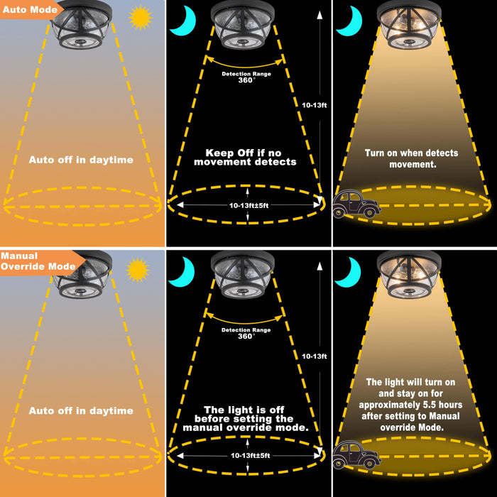 Dawn to Dusk Motion Sensing Raindrop Glass Outdoor Flush Mount