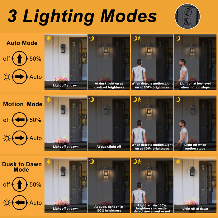 2 Pack Matte Black Motion Sensor Integrated LED Outdoor Wall Lights