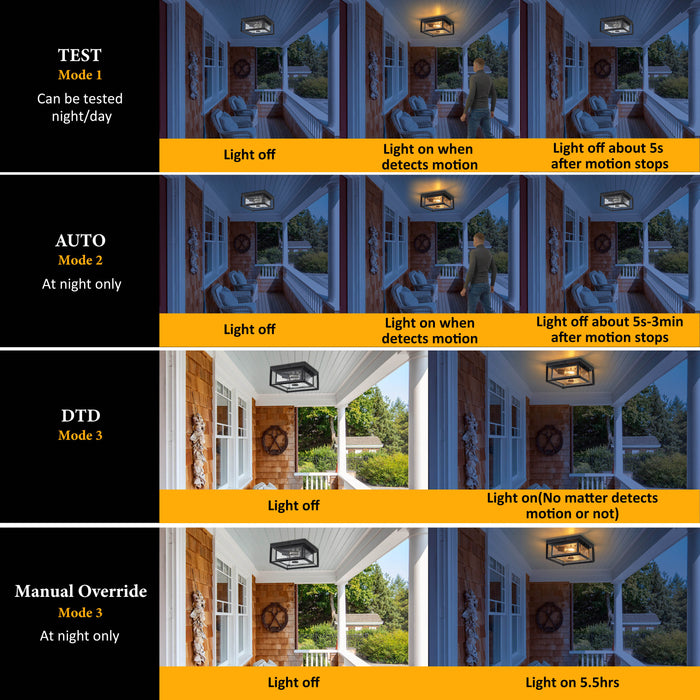 2-Light Motion Sensor Dusk to Dawn Outdoor Flush Mount Ceiling Light with Clear Water Glass Shade (1-Pack)